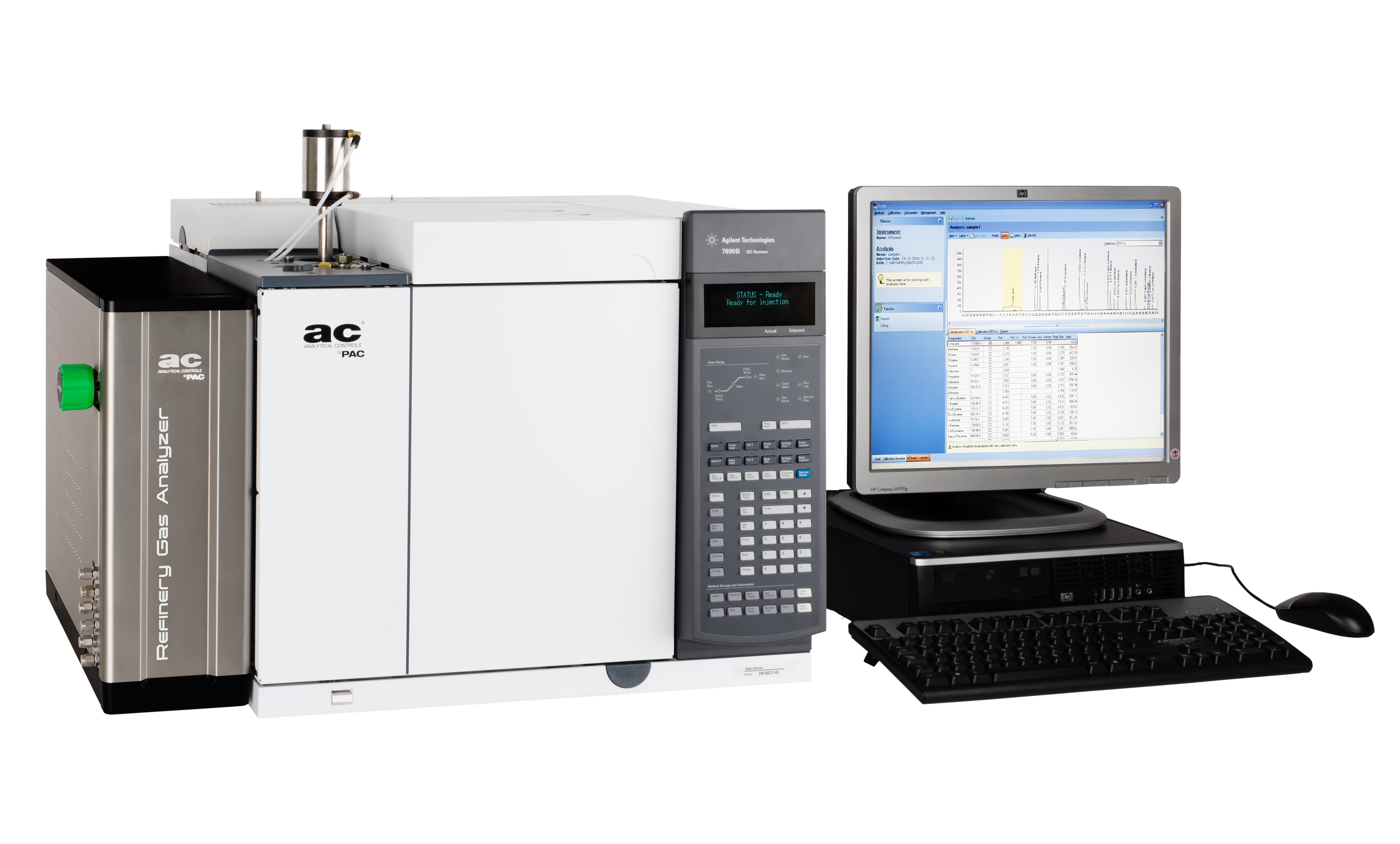 RGA - AC Hi-Speed RGA Repeatability